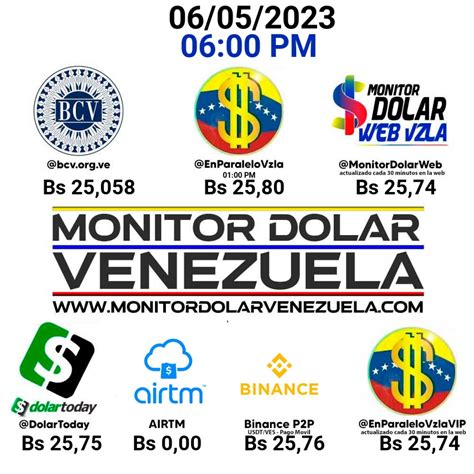 precio del dólar bcv hoy 25 de mayo 2023
